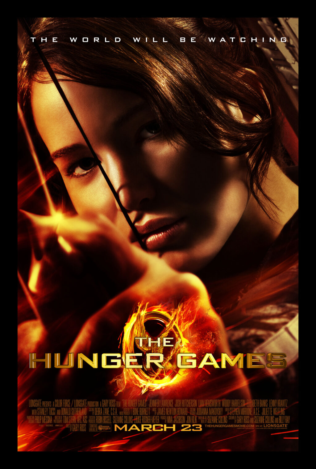 รีวิวหนัง The Hunger Games เกมล่าเกม (2012)